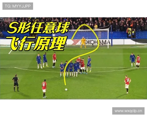世界藤球锦标赛空中翻转踢球的轨迹力学图